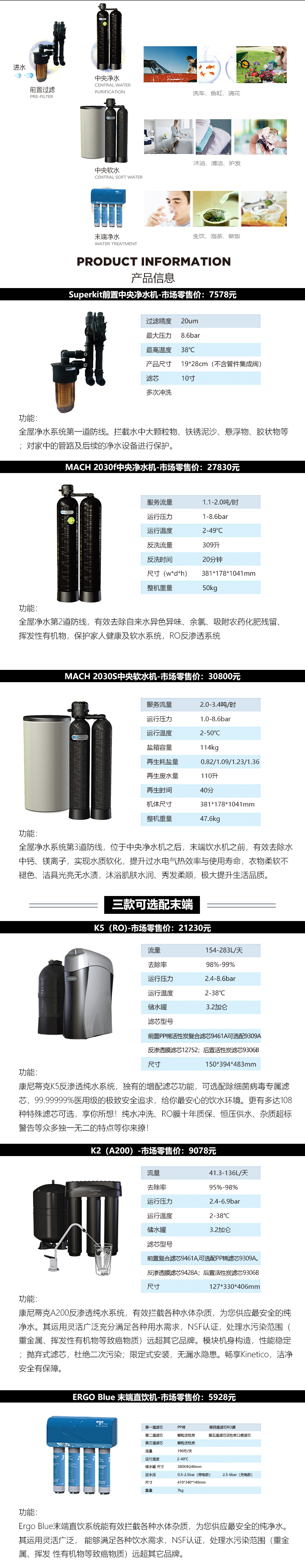 净尊专业型(图3)