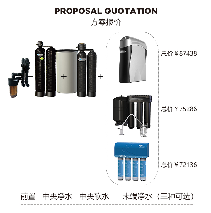 净尊专业型(图4)