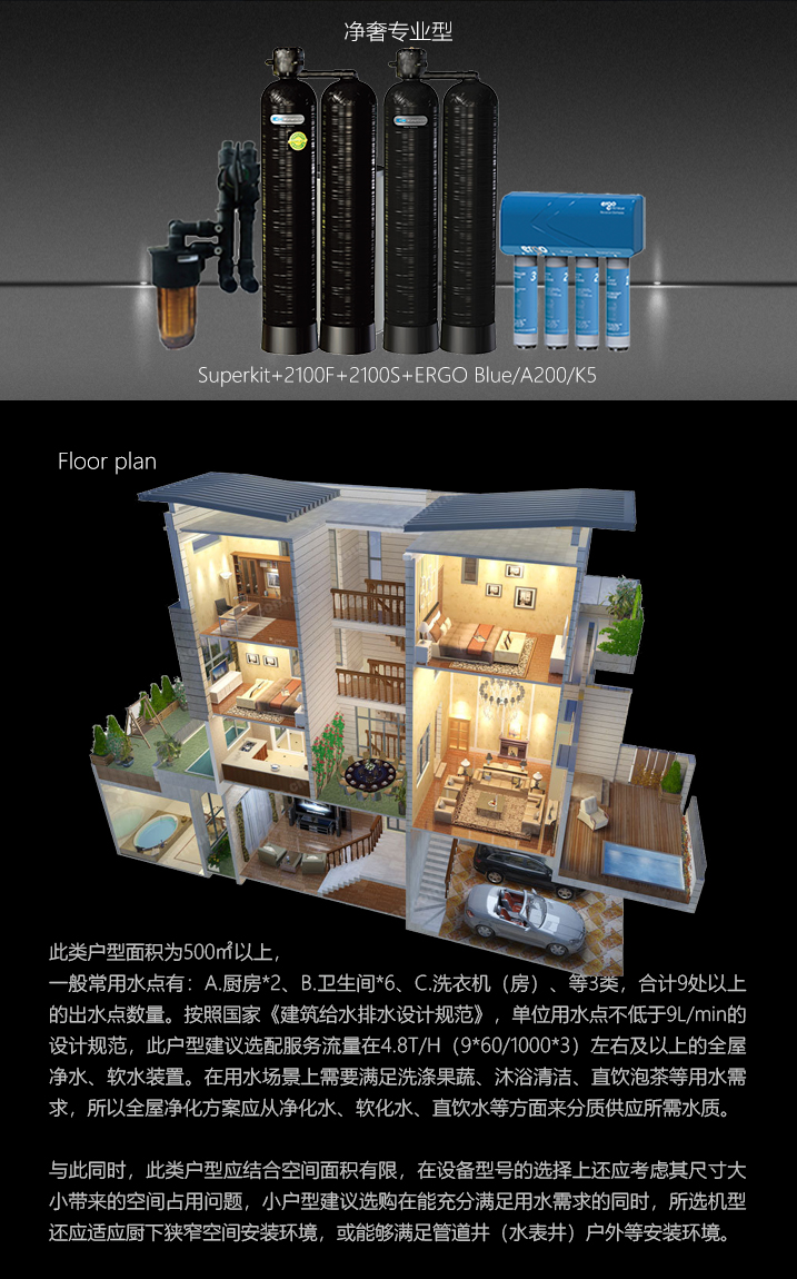 净奢专业型(图2) 净奢专业型(图2)