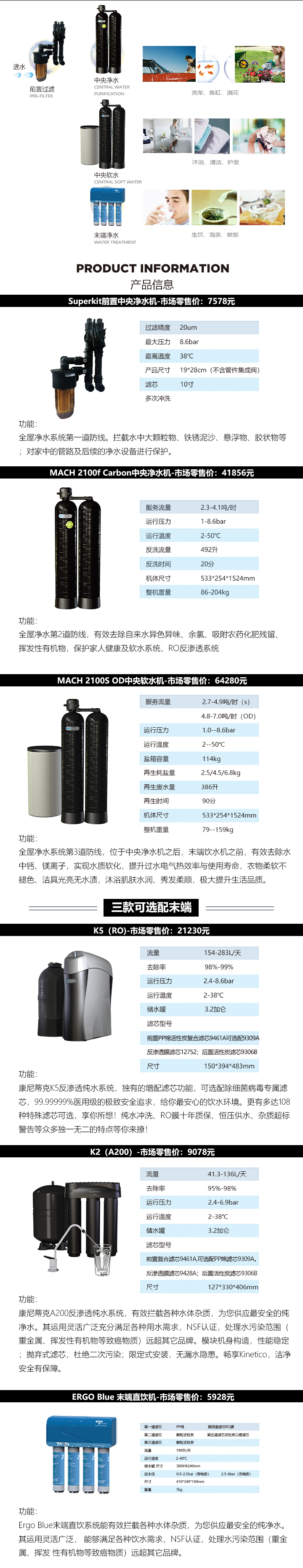 净奢专业型(图3) 净奢专业型(图3)