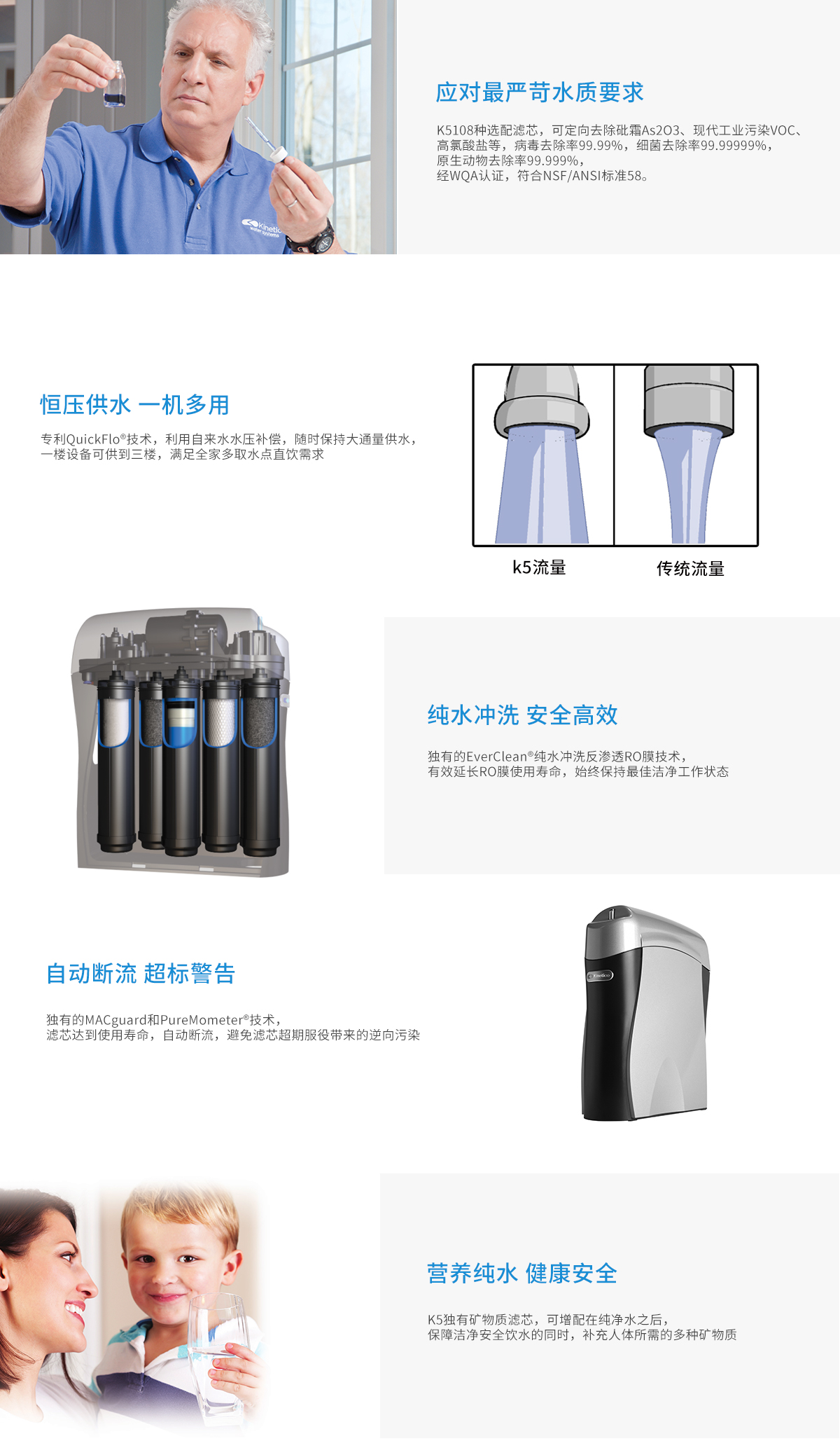 K5 RO 直饮纯水机(图1)