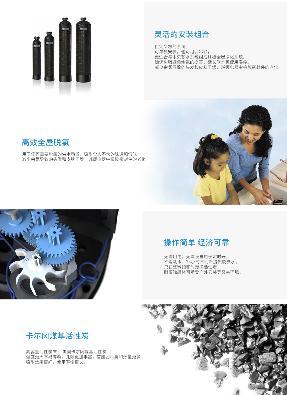 1030 单罐(图1)