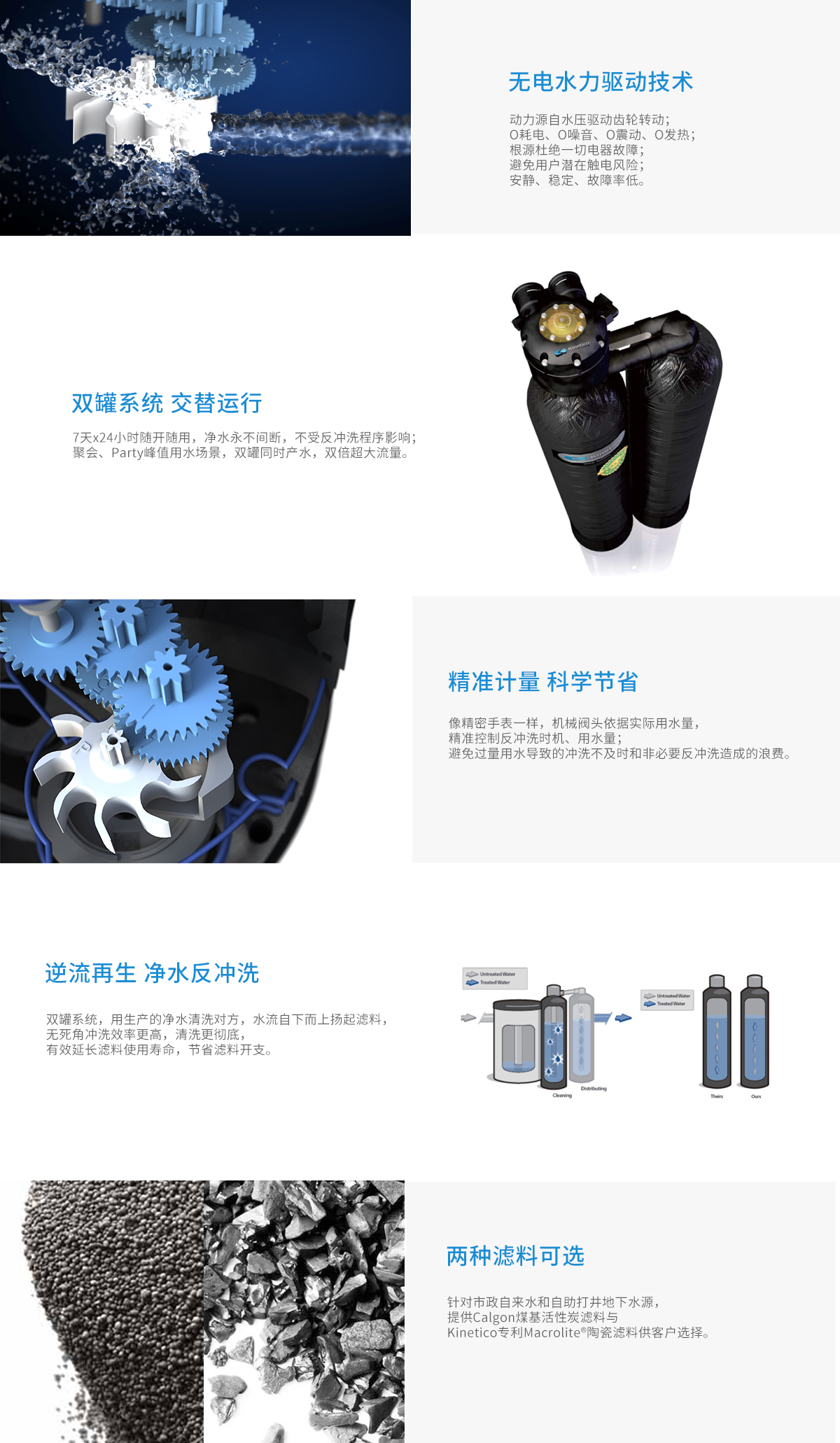 2060f 标准型（Sulfur）(图1)