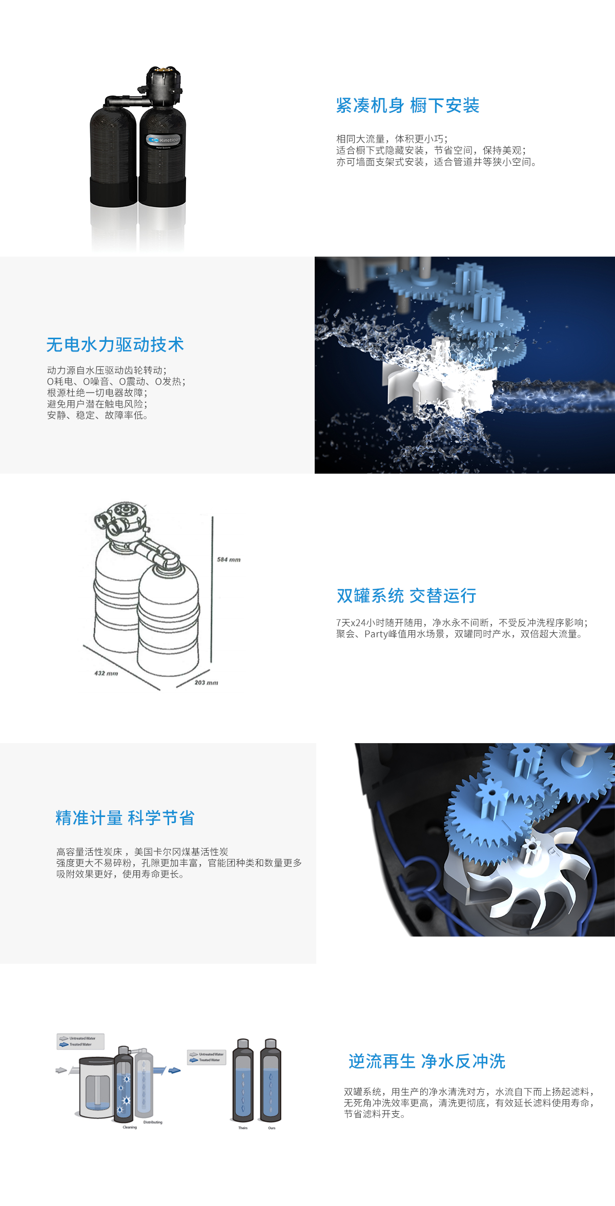 Mini2060f 橱下式（Carbon）(图1)