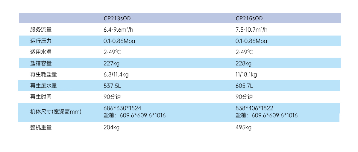 1-23122G55925292.jpg
