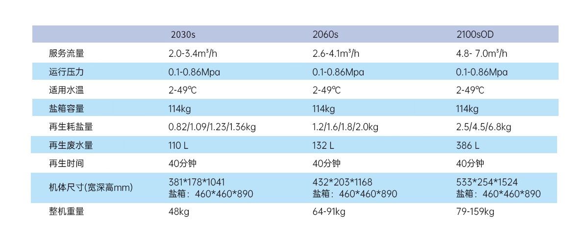 1-23122G62342S3.jpg